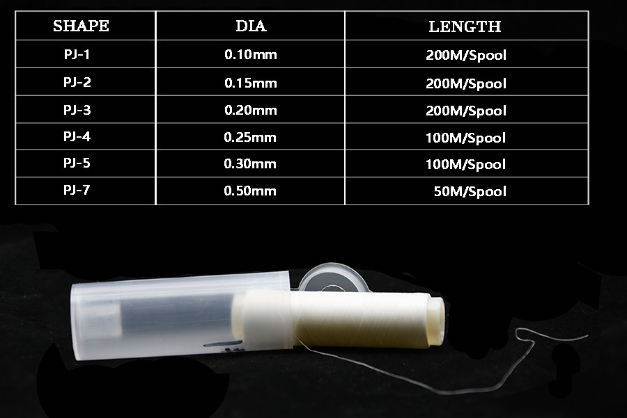 Pacote de garrafa de 1 unidade - Fishing Equipment Cheap avaliação e preço